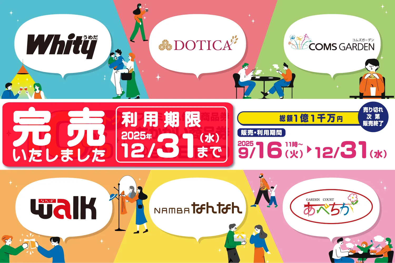 关于附加10%溢价的“近日商品券@eMETRO”的售罄